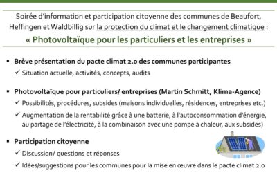 Forum sur le climat 2024: Photovoltaïque pour les particuliers et les entreprises